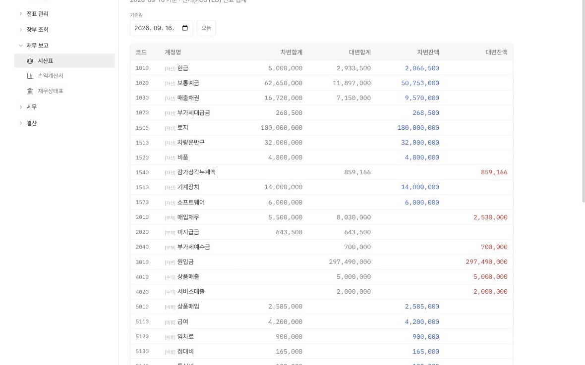 장부를 직접 쓰는 회사를 위한 회계 화면